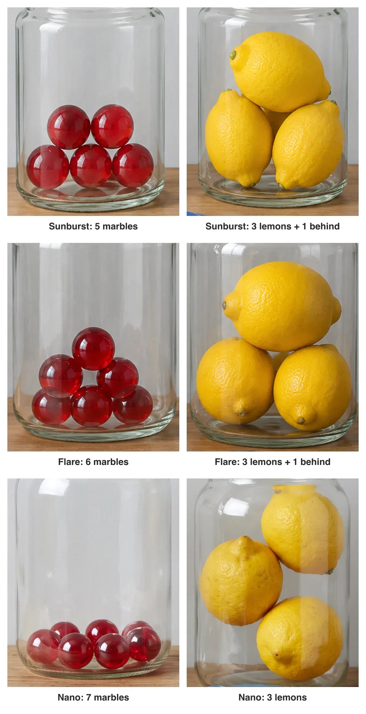 Zoomed jars, two per row, marble jar left and lemon jar right, one row per model, each crop labelled with its count