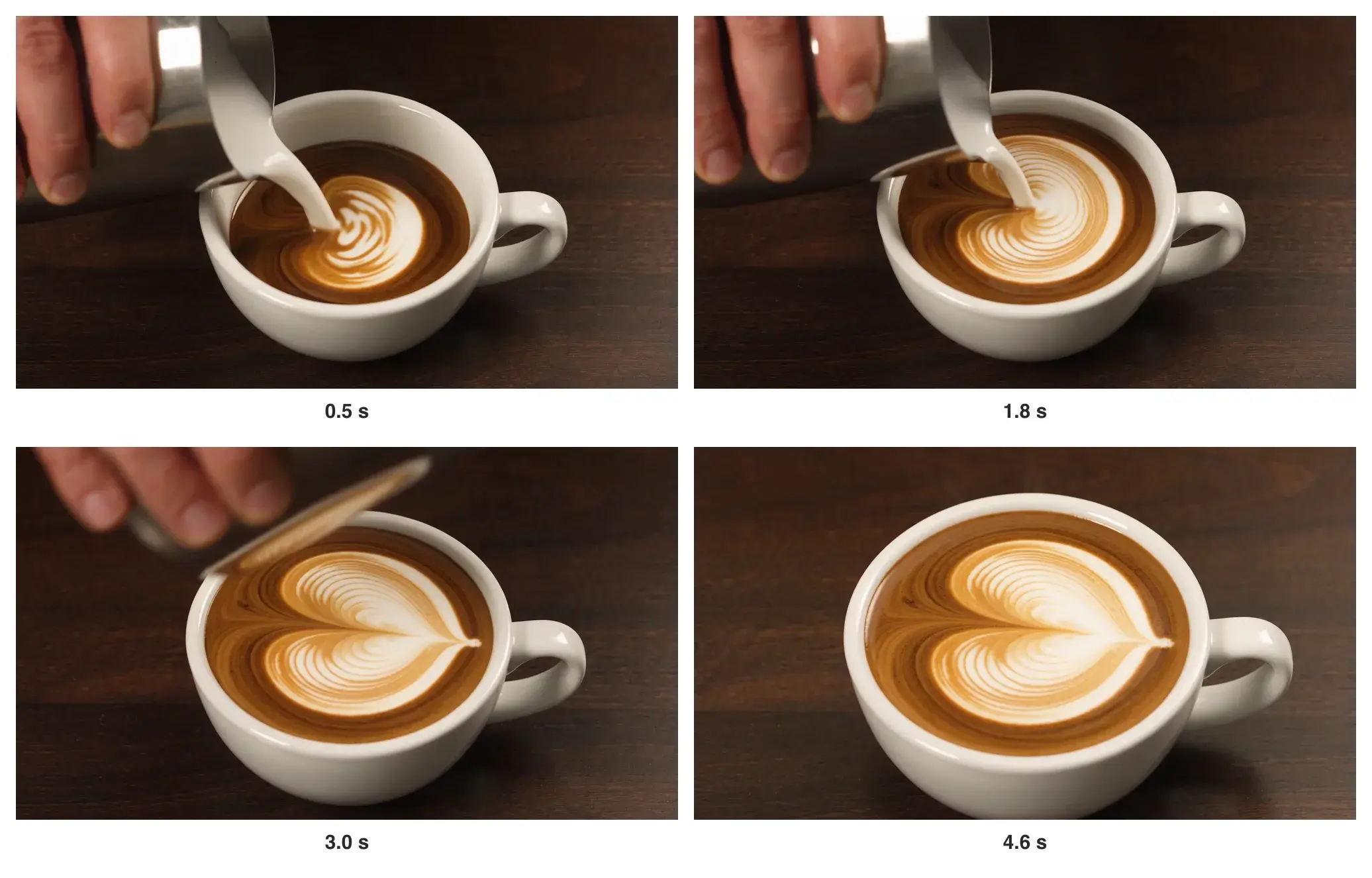 Vier Bilder aus dem Latte-Clip: Milch läuft in eine weiße Tasse, der Wirbel wird zum Herz